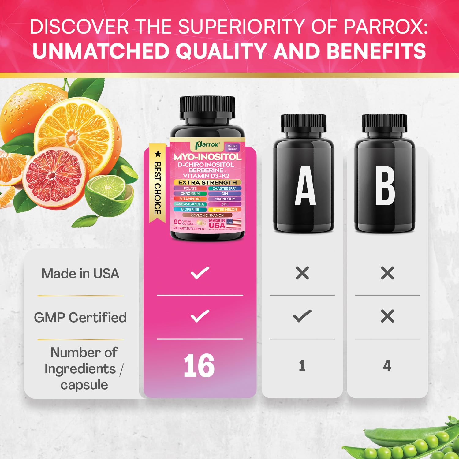 Parrox Myo-Inositol muestra la dosis diaria para facilitar la rutina