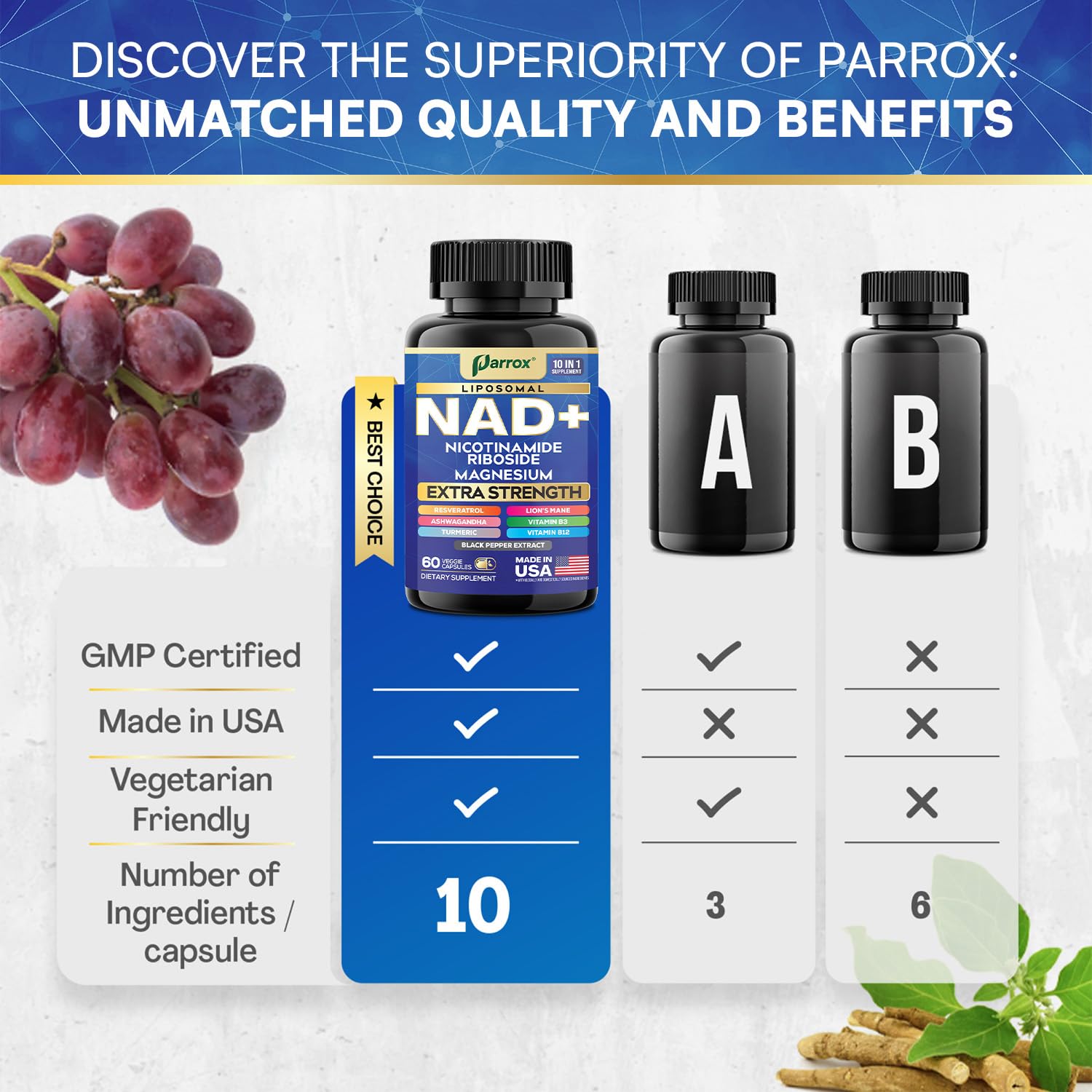 Parrox NAD+ caja y cápsulas, indicadas para toma diaria.