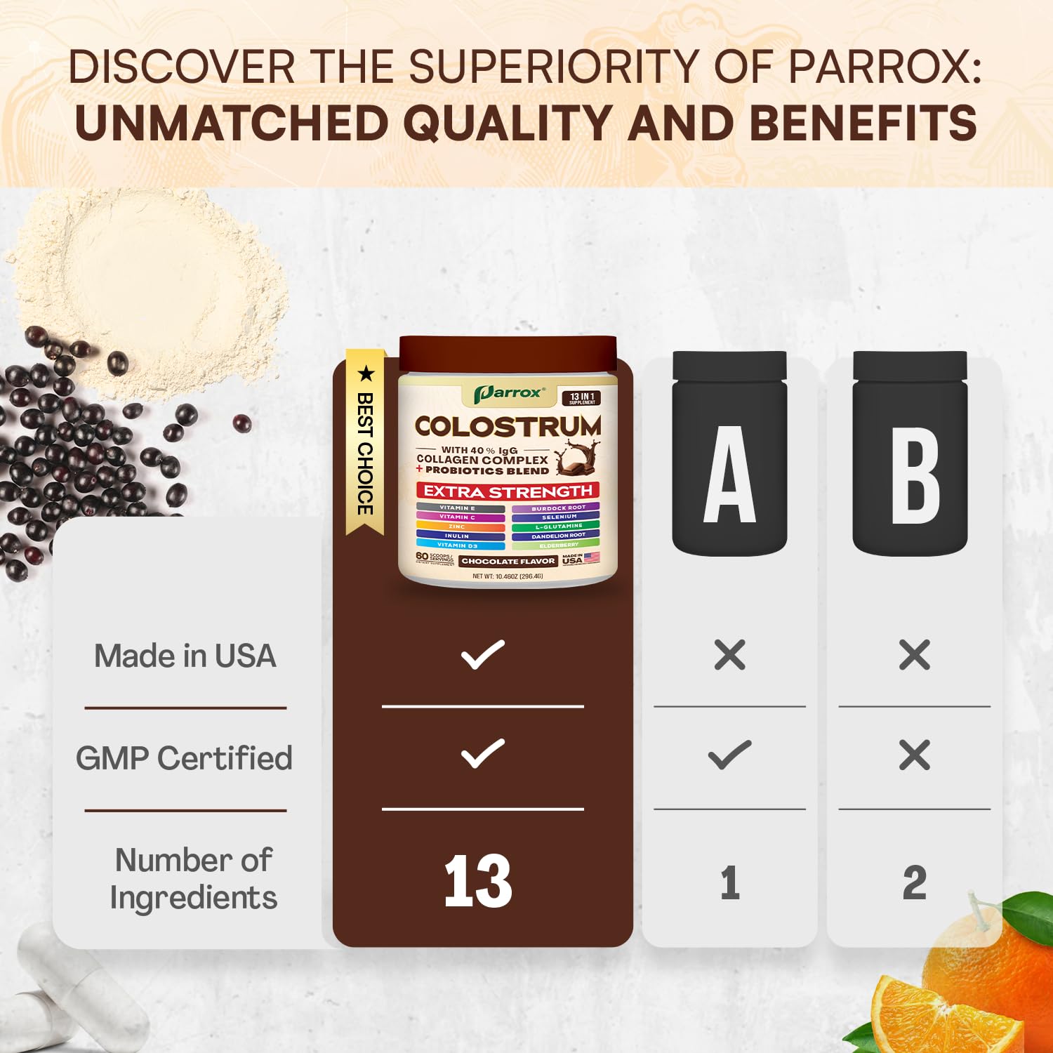 Parrox polvo de colostro, 40% IgG, complemento nutritivo para mezclar