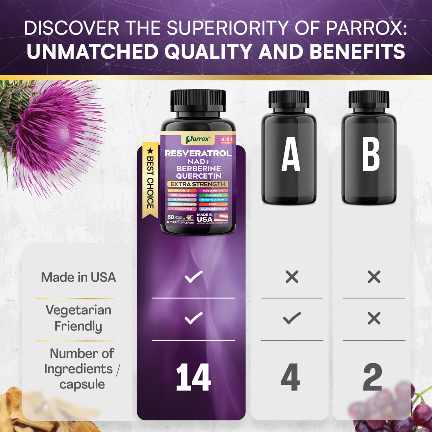 Parrox Resveratrol: envase sostenible y fácil de almacenar