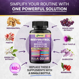 Parrox Resveratrol mezcla antioxidantes para apoyo de defensas naturales