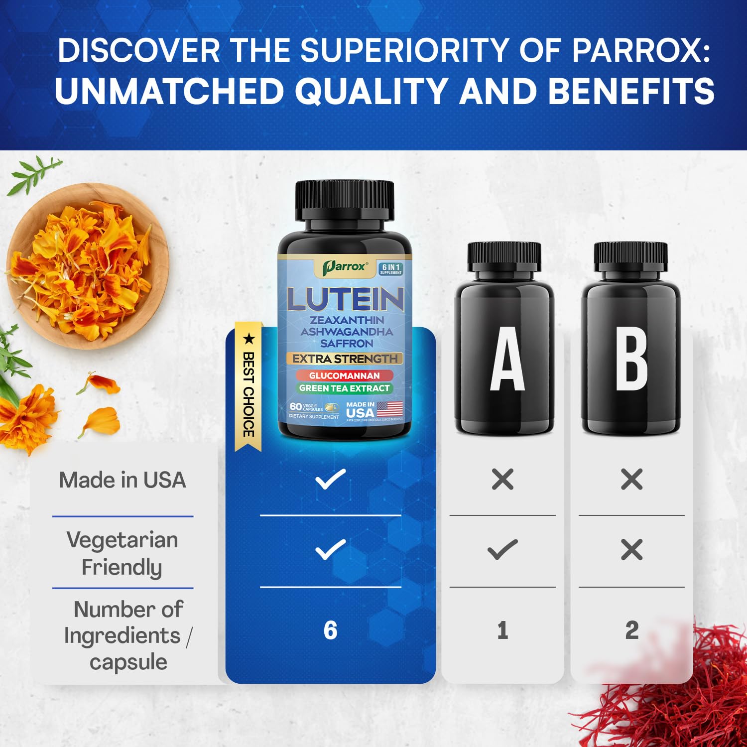 Parrox sin preservantes ni aditivos innecesarios para una dosis pura.