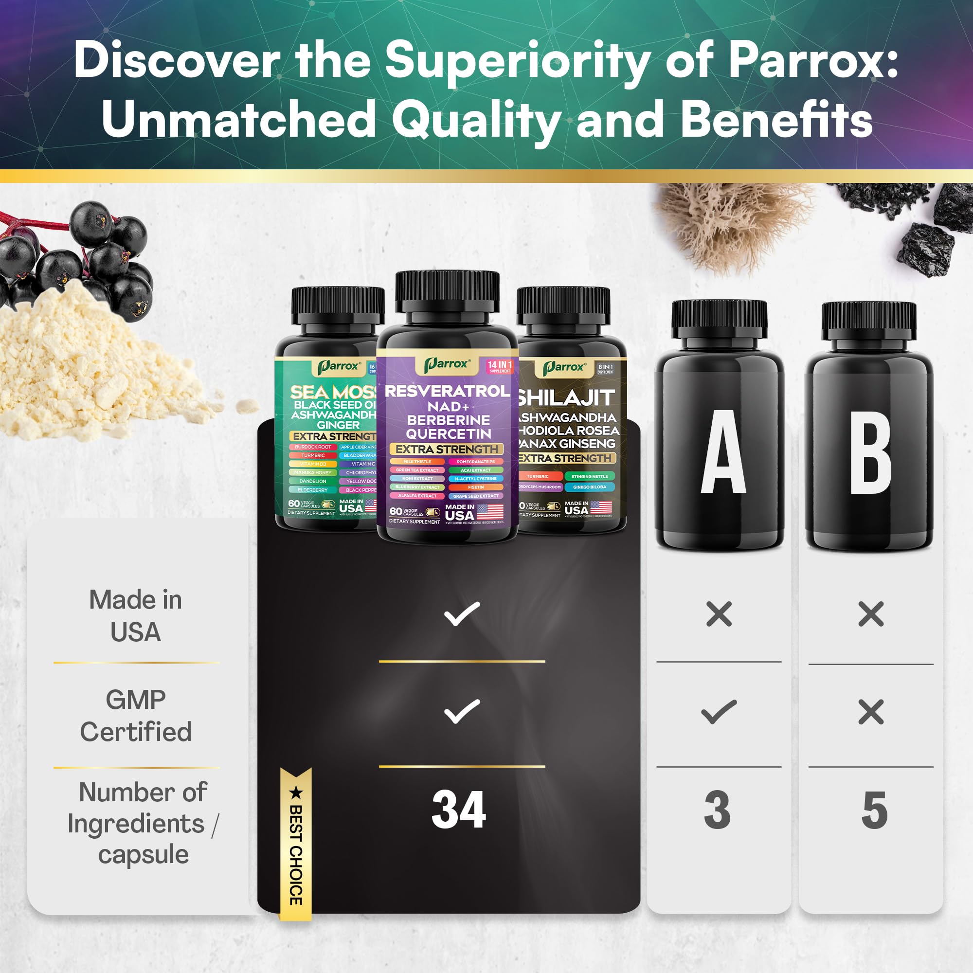 Parrox Resveratrol cápsulas: antioxidantes para estilo de vida activo.