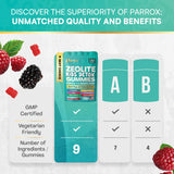 Parrox Zeolite Kids Detox Gummies, etiqueta sin azúcar, ingredientes limpios para familias conscientes