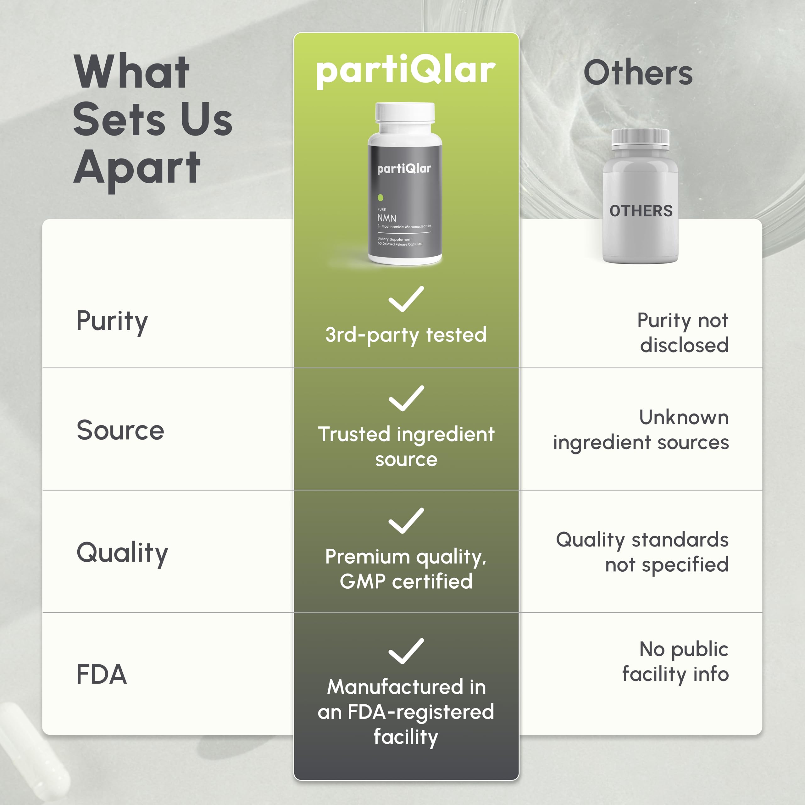 PartiQlar NMN 500mg - etiquetas y lista de ingredientes clave