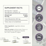PartiQlar Trans-Resveratrol: manos sosteniendo cápsulas para consumo diario.