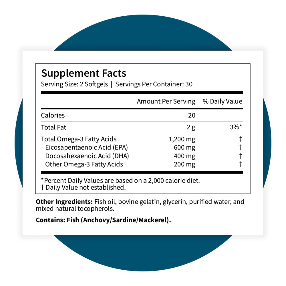 Pattern Wellness Omega3 no GMO, sin gluten ni lactosa, con pruebas de laboratorio.