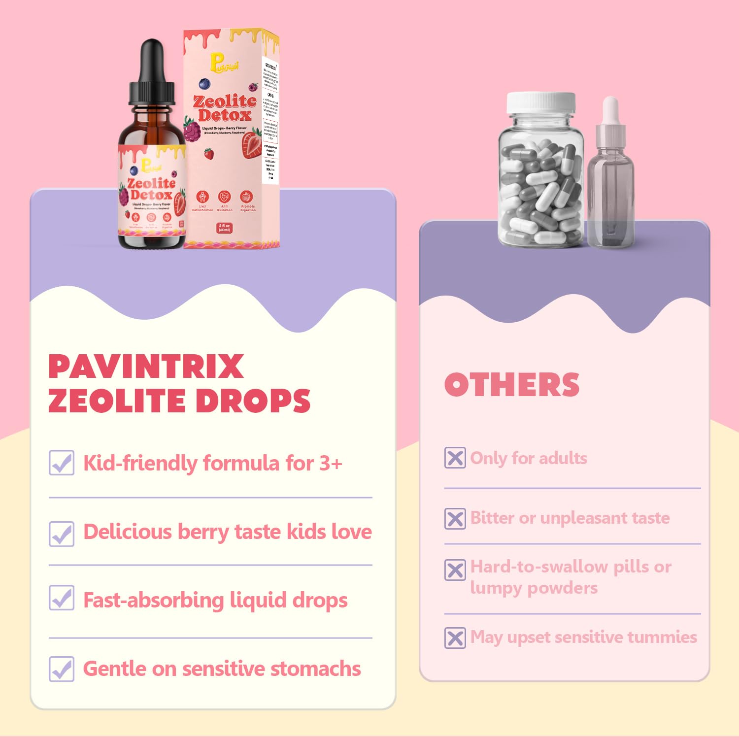 Pavintrix Zeolite Detox Gotas: sabor natural sin amargor para niños