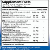 Protector Plus PDI Health: uso diario recomendado para apoyo antioxidante y rutina.