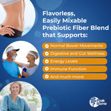 Peak Biome Peak BioBoost uso diario para bienestar digestivo.