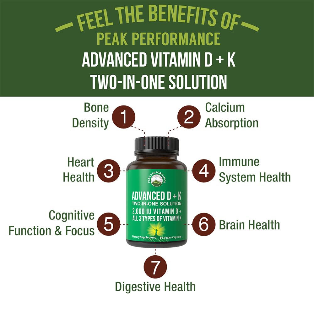 Peak Performance Advanced Vitamin D2000 UI cápsulas vegetales, favorecen la absorción de calcio