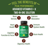 Peak Performance Advanced Vitamin D2000 UI cápsulas vegetales, favorecen la absorción de calcio