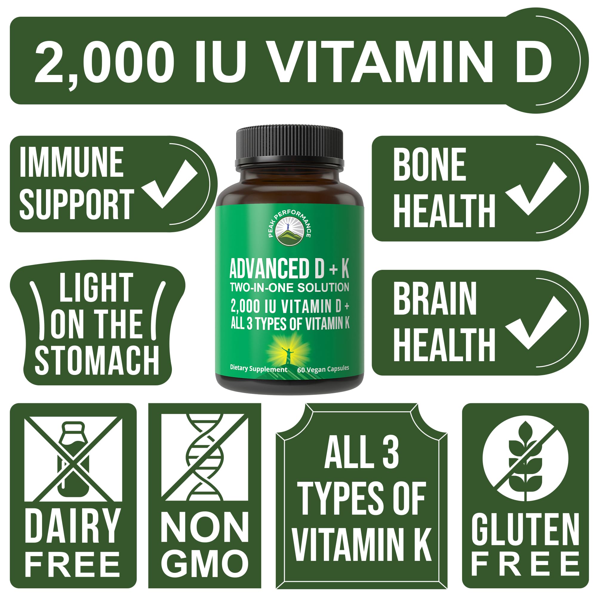 Peak Performance Advanced Vitamin D2000 UI etiqueta frontal, muestra composición sin gluten