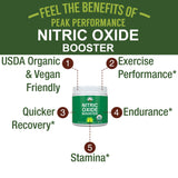 Peak Performance botella-nitric-oxide que muestra envase limpio y uso práctico.