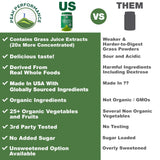 Peak Performance etiqueta ingredientes — lista de más de 25 vegetales y frutas orgánicos