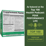Peak Performance Greens: envase de viaje cómodo para llevar a cualquier lugar.