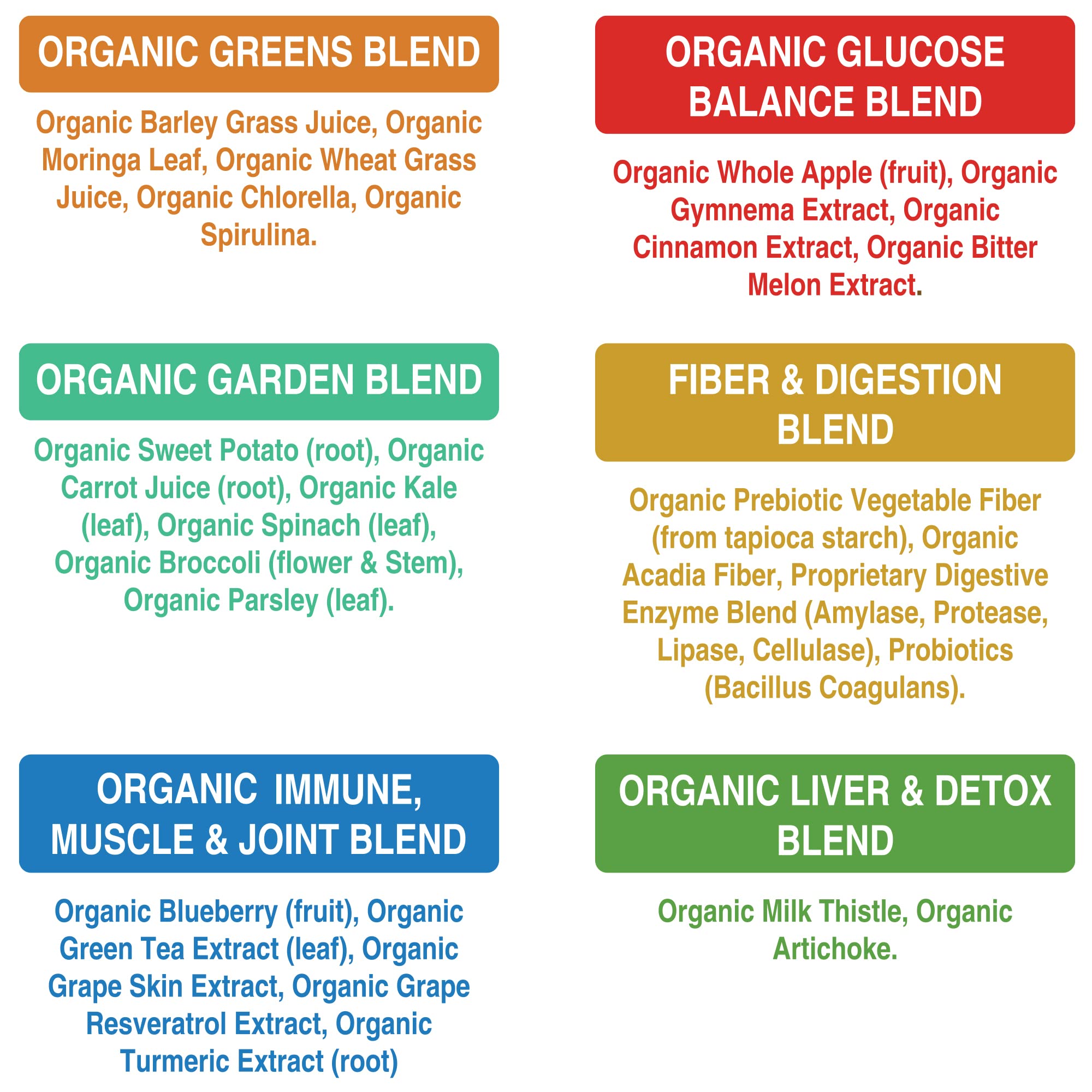 Peak Performance Greens: mezcla verde natural con más de 25 ingredientes.