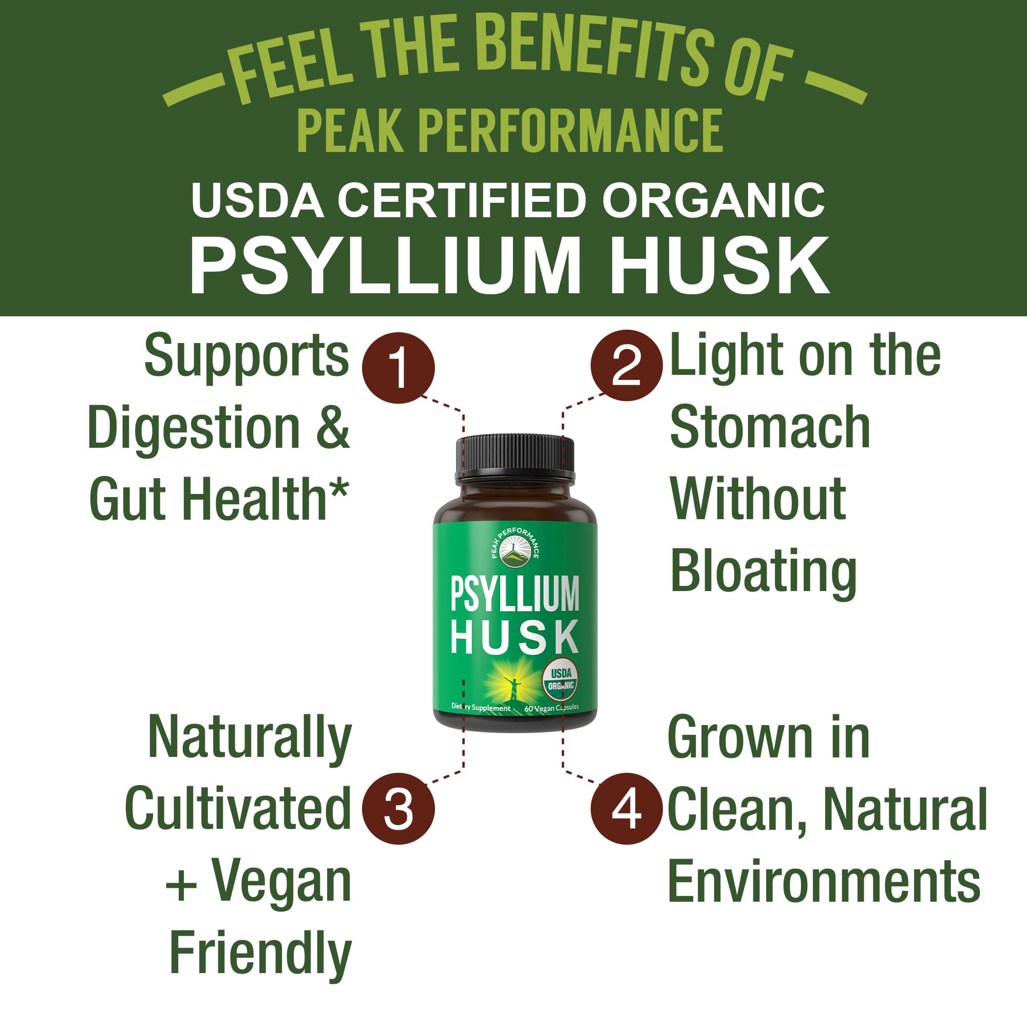 Etiqueta orgánica de Peak Performance psyllium husk destacando pureza y origen vegetal