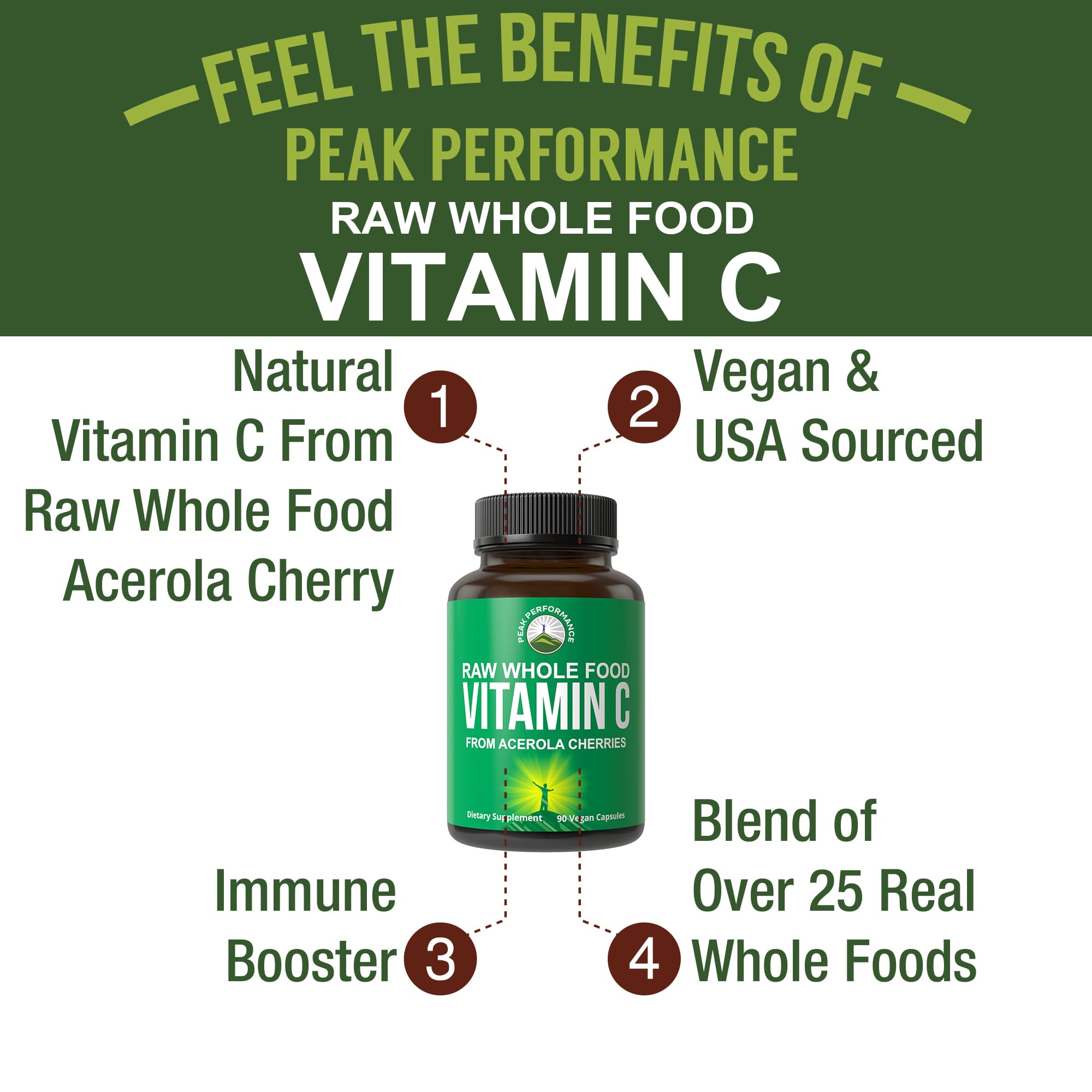 Cápsulas Peak Performance Vitamina C de origen vegetal para absorción favorecida.