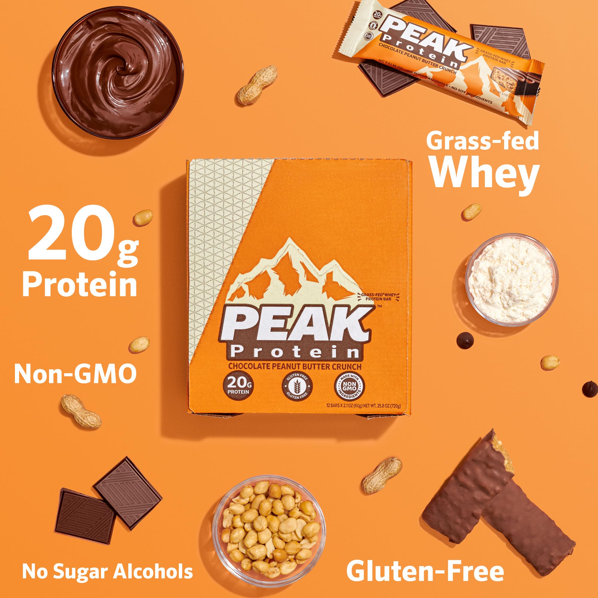 Peak Protein: panel nutricional, aporta información clave para tu entrenamiento.