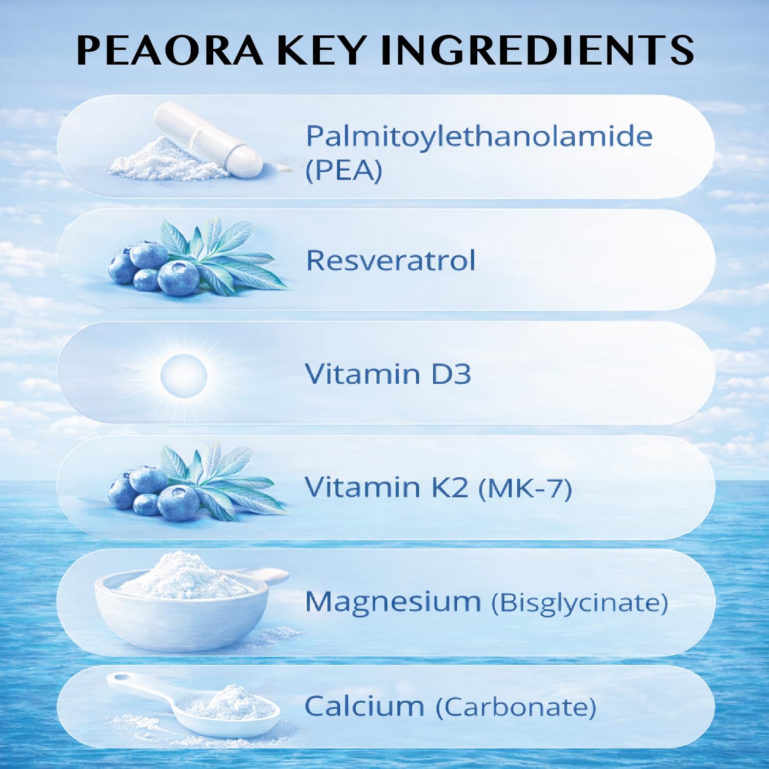 Vitamina D3 y K2-7 en la fórmula de PEAORA PEA-500.