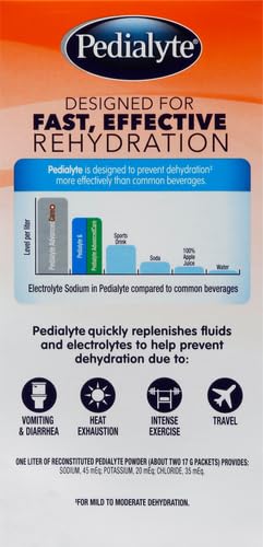 Pedialyte verter polvo en agua fría para mezclar rápido.