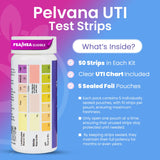 Pelvana UTI tiras nitrito para indicios tempranos