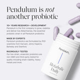 Pendulum Metabolic Daily: caja del producto, presentación lista para compra en línea.