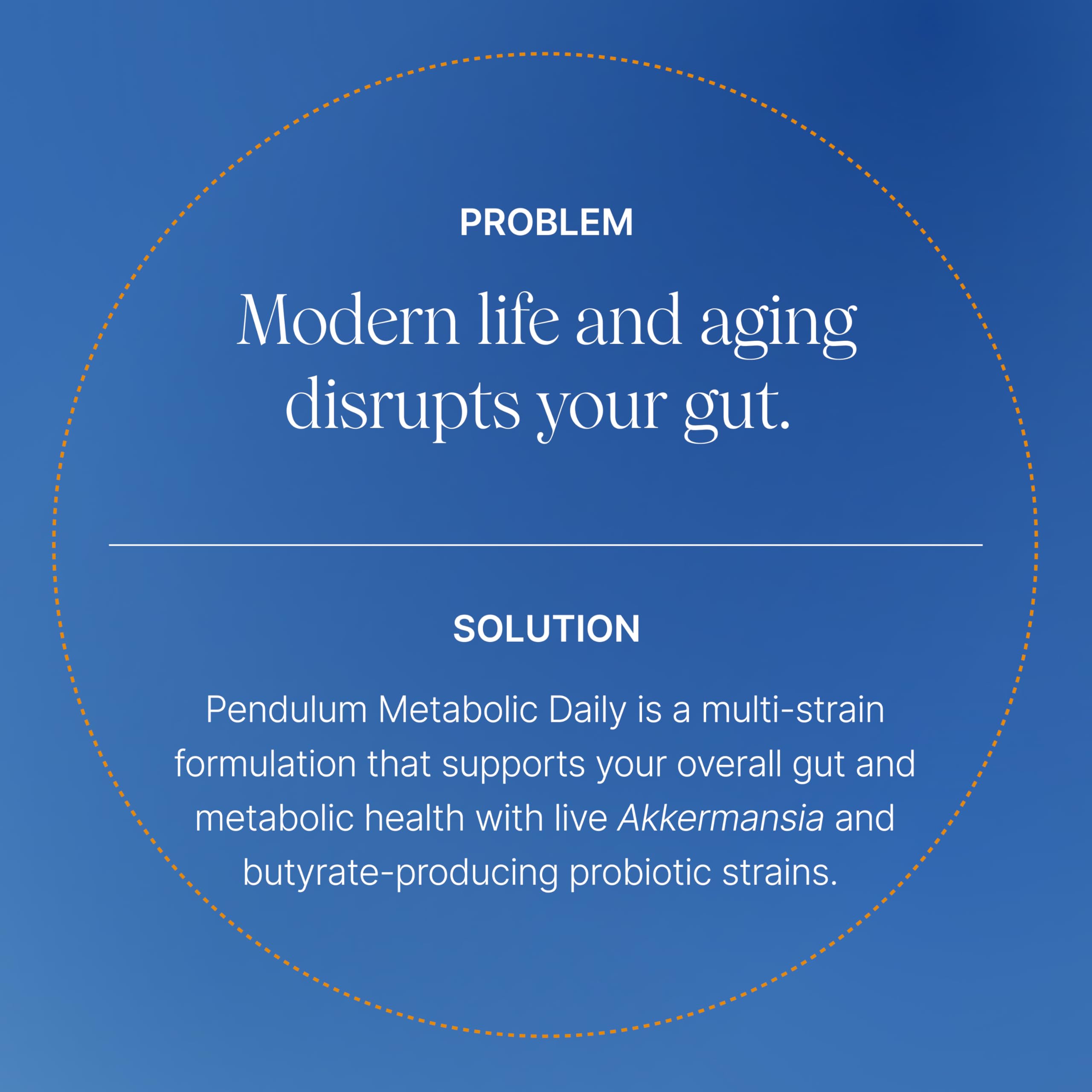 Pendulum Metabolic Daily: empaque detalle, diseño claro y transparente.
