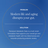 Pendulum Metabolic Daily: empaque detalle, diseño claro y transparente.