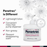 Penetrex absorción rápida, sin residuo, perfecto para post-entrenamiento.