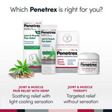 Penetrex aroma suave que se disipa con el tiempo.