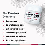 Penetrex textura suave sin residuos graso para pieles sensibles.