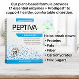 Peptiva Prodigest etiqueta, guía clara para dosis diarias