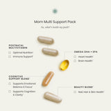 Perelel Mom Multi Pack DHA/EPA omega blend for postpartum brain wellness.
