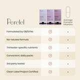 Perelel probiotico: cápsula diaria para salud digestiva