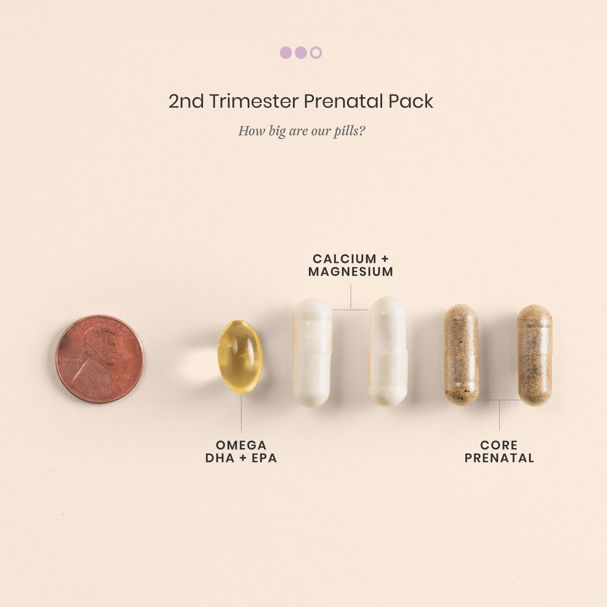 Perelel: dosis diarias combinadas para el segundo trimestre.