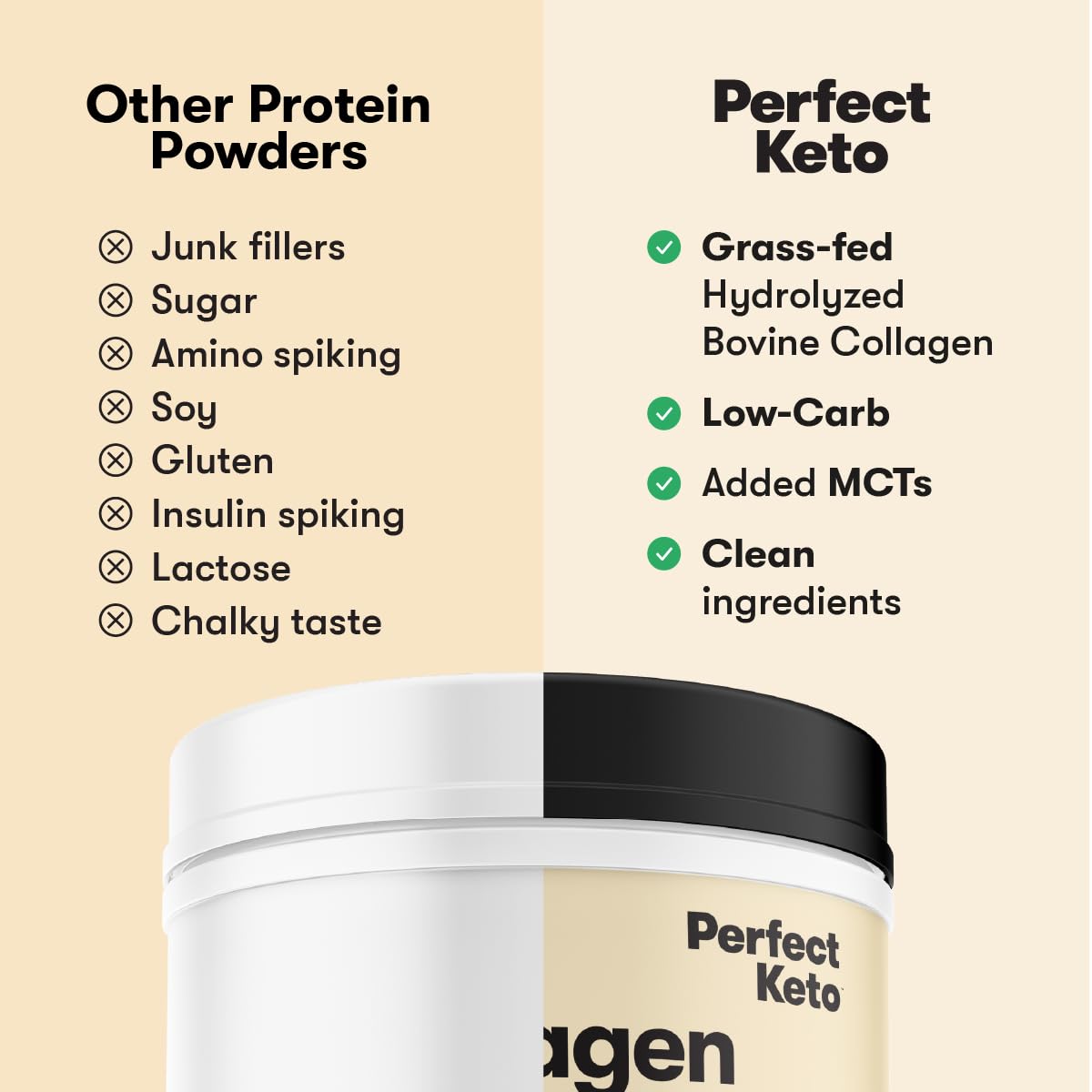 Perfect Keto Collagen Peptides Salted Caramel ingredientes muestran MCT y colágeno.