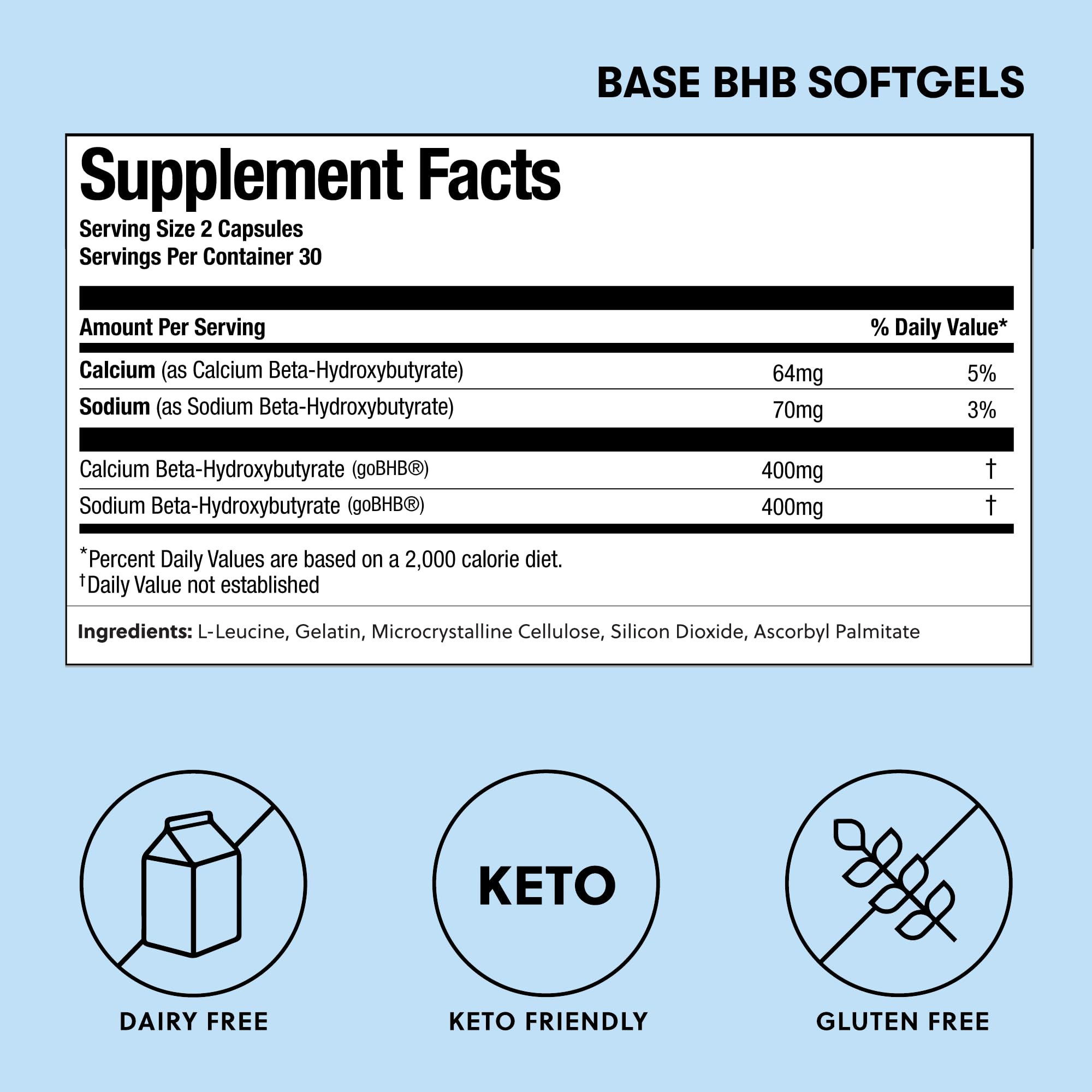 Detalle de etiqueta de Perfect Keto goBHB para claridad de ingredientes.