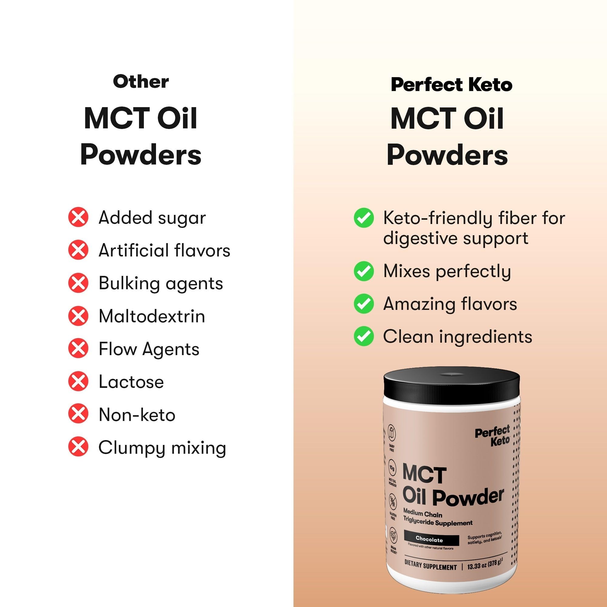 Perfect Keto polvos MCT 7g porciones fáciles de usar