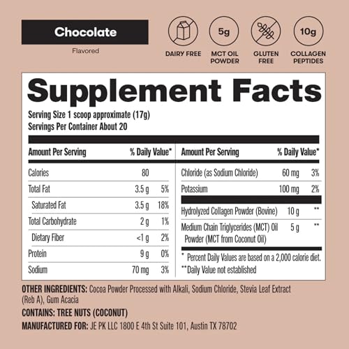 Bebida de café cetogénica con colágeno Perfect Keto.
