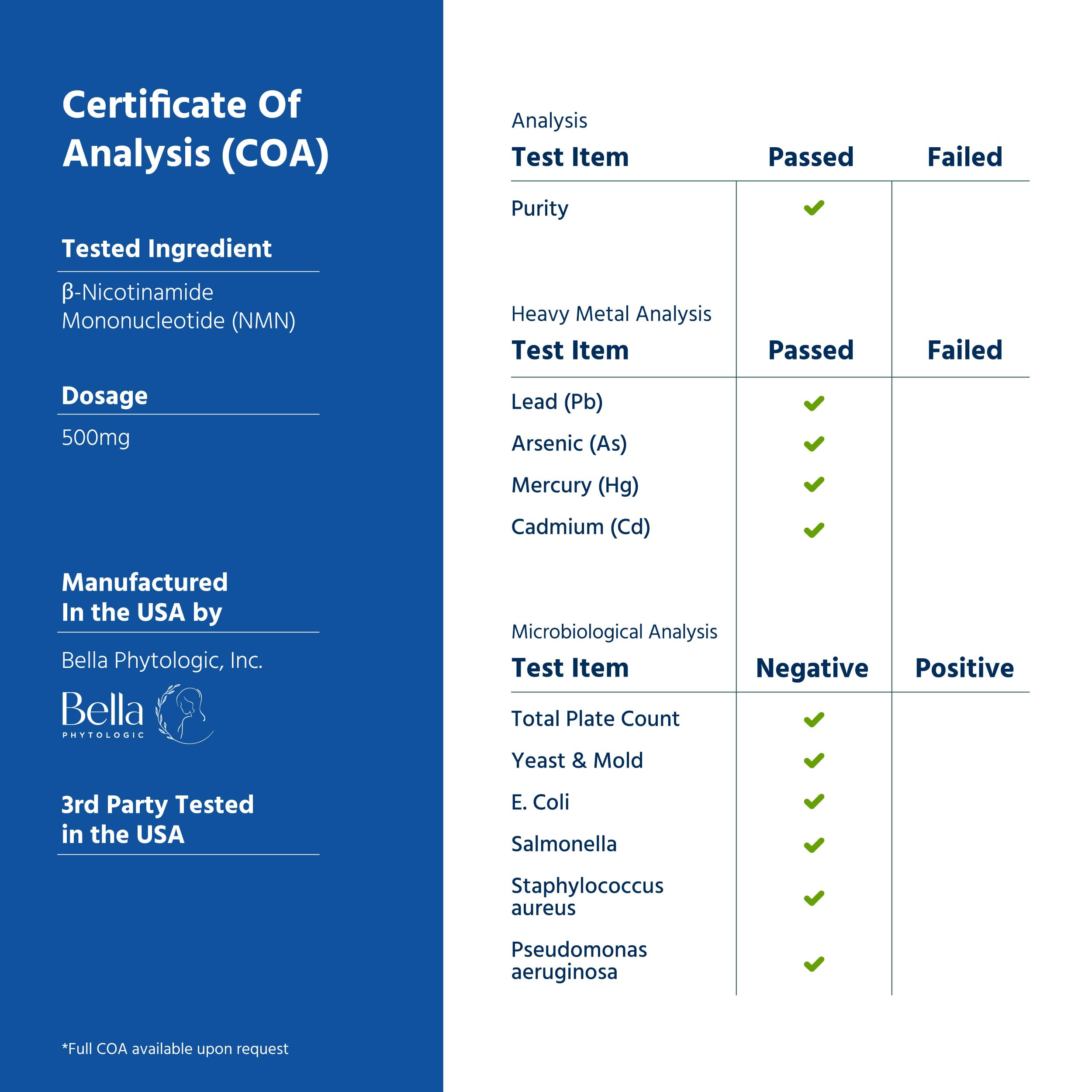 Perfect Vitamin NAD+: claridad mental para tareas diarias sin interrupciones