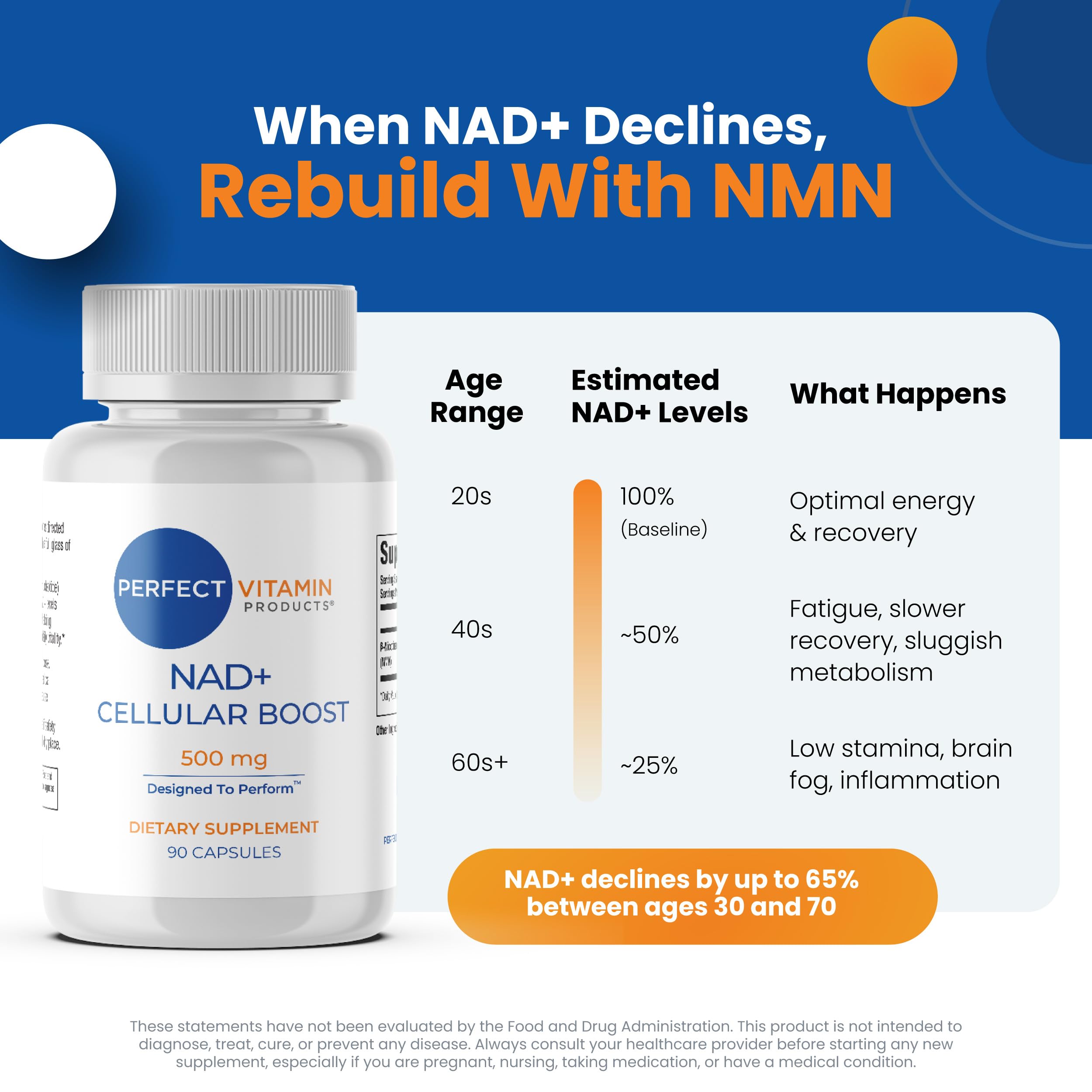 Perfect Vitamin NAD+: enfoque en energía celular durante entrenamientos y recuperación