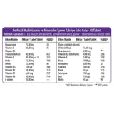 Perfectil uñas firmeza resistencia: nutrición para uñas más resistentes
