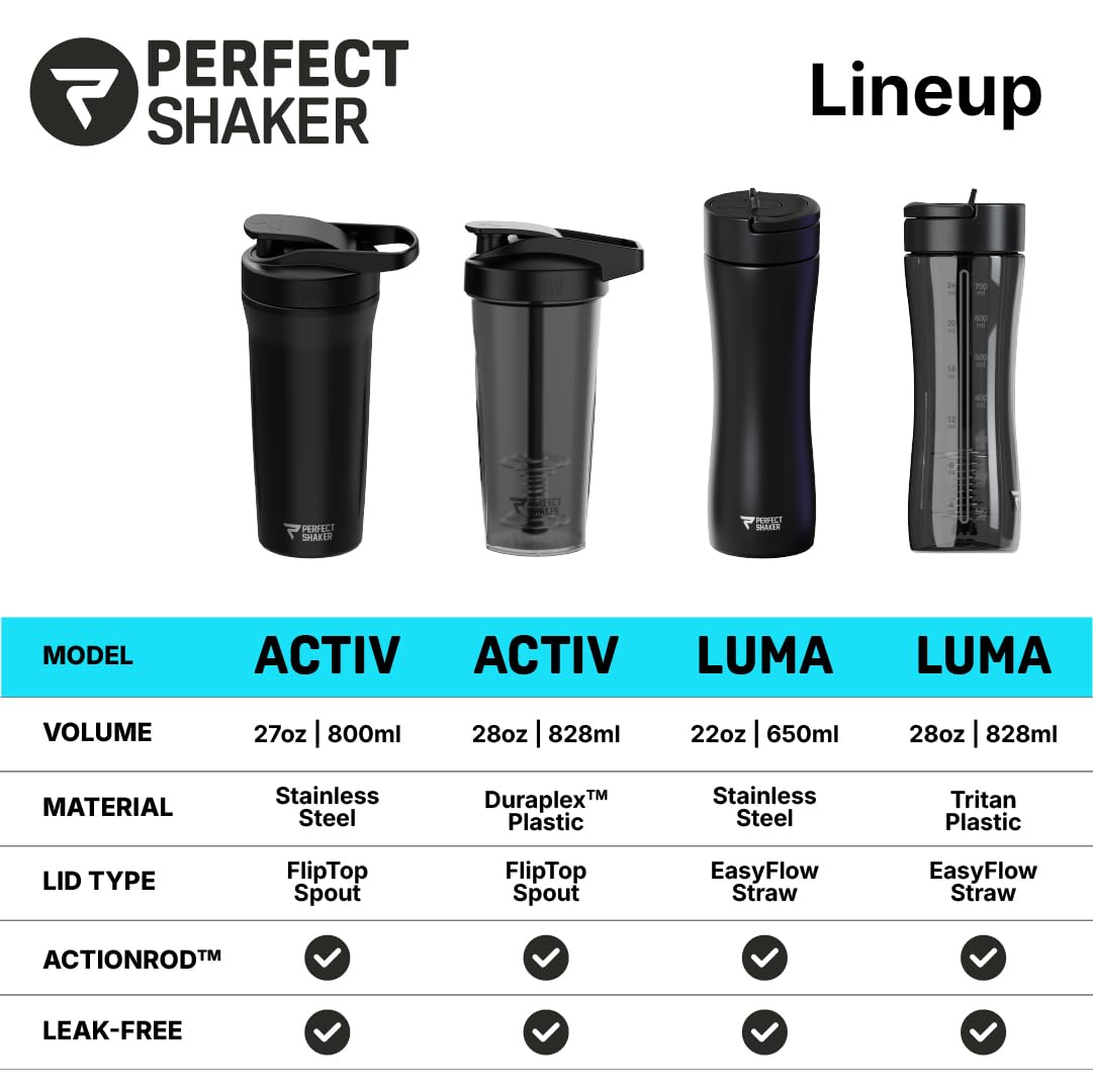PerfectShaker LUMA, perfecto para gimnasio y viajes gracias a su uso versátil