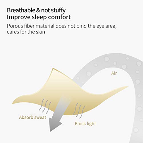 PERFECTSIGHT máscara para dormir con bloqueo de luz y comodidad