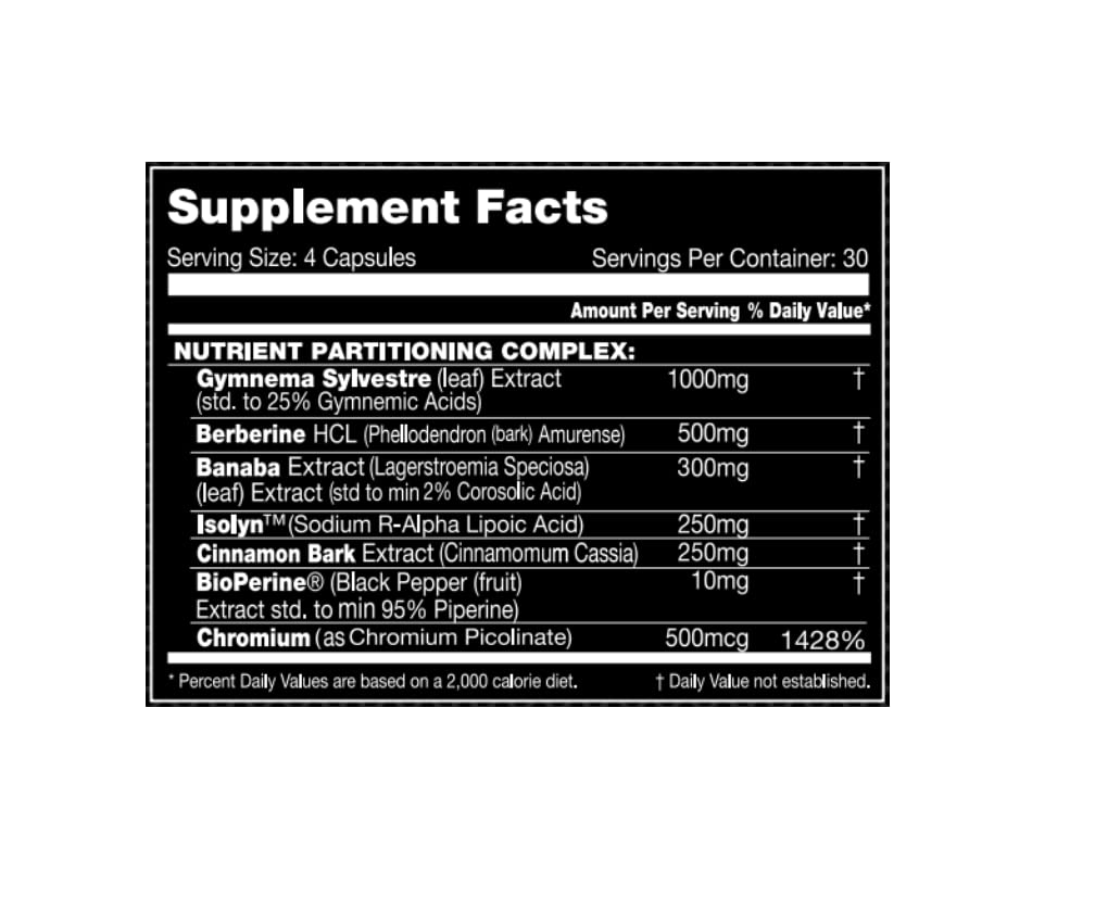 Performax SLIN Max, ingredientes clave visibles para apoyar la nutrición muscular