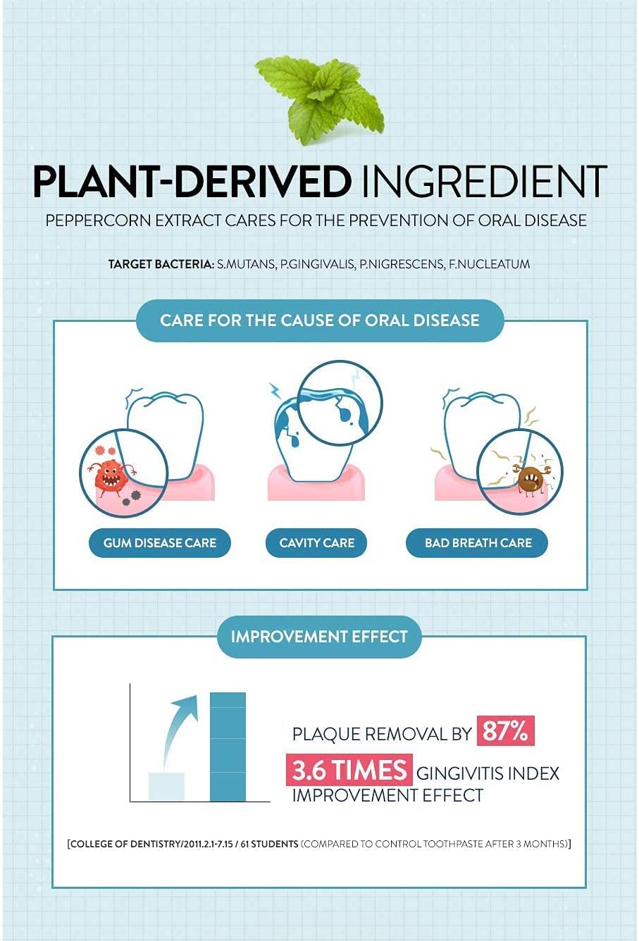 PERIOE ingredientes veganos y sin crueldad para una rutina ética