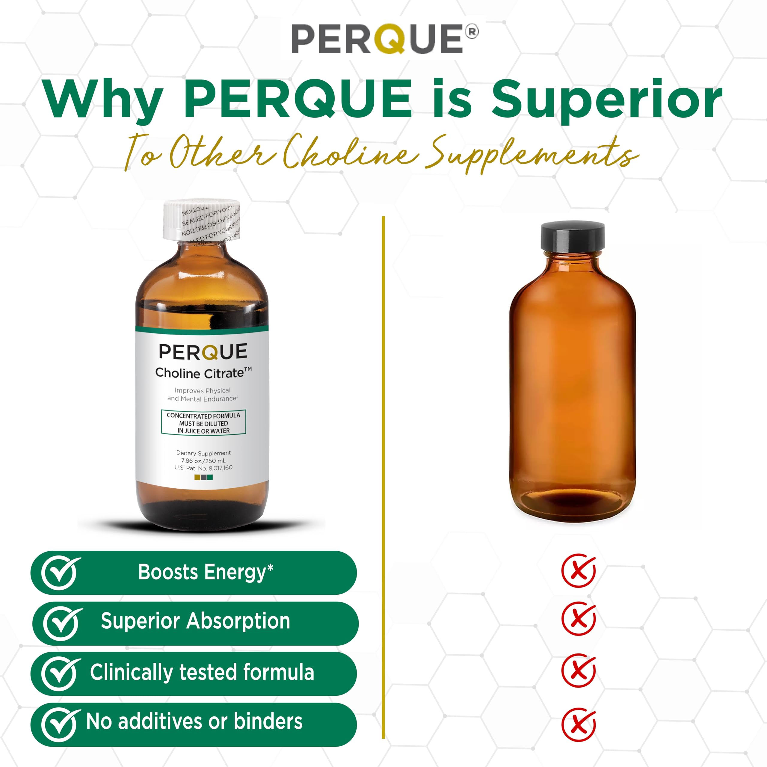 PERQUE Choline Citrate, uso diario cómodo y seguro.
