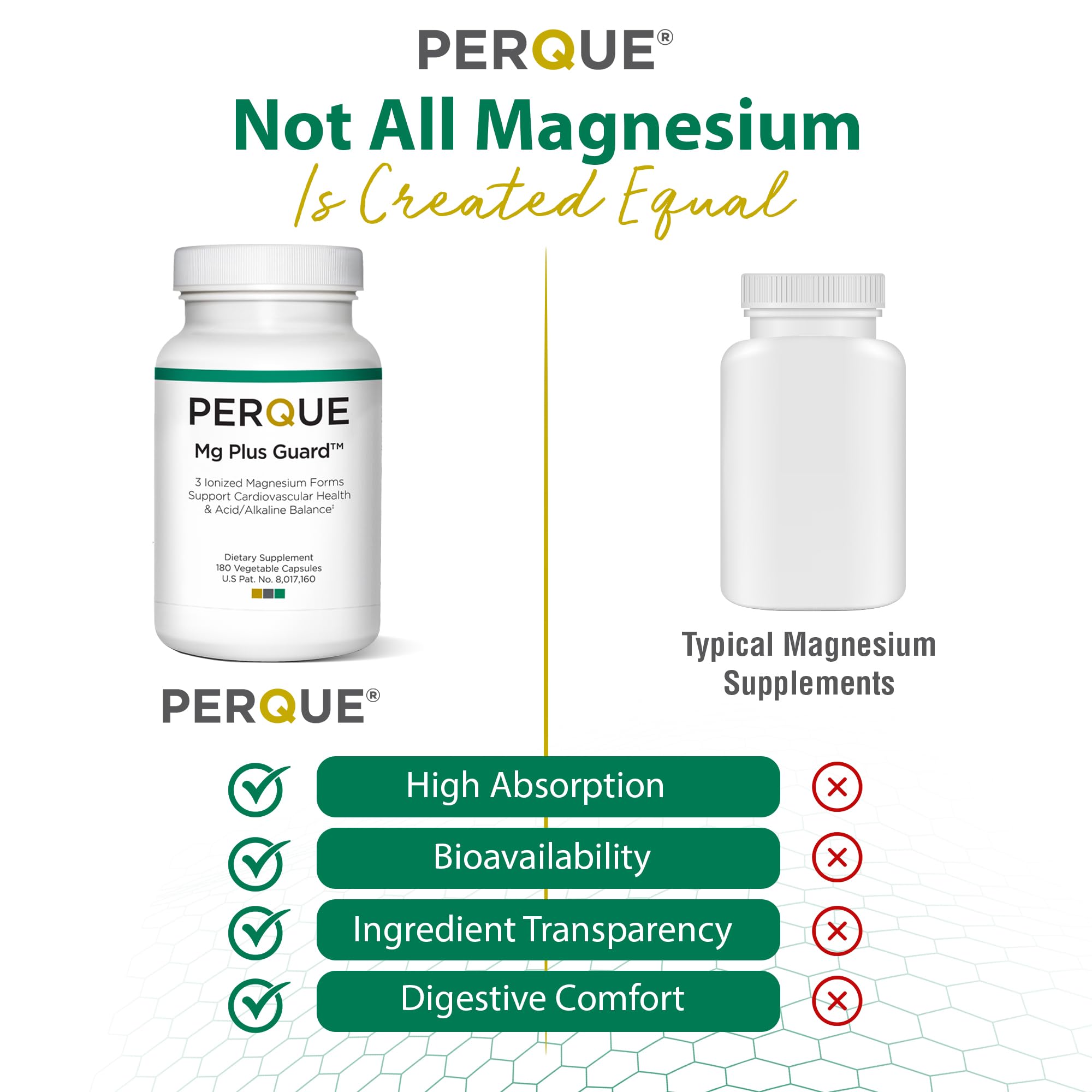 PERQUE Mg Plus Guard, toma diaria con comidas para mejores resultados.